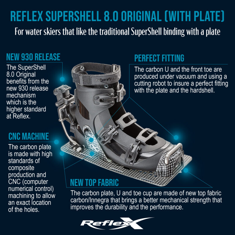 Reflex SuperShell 8 Original Features