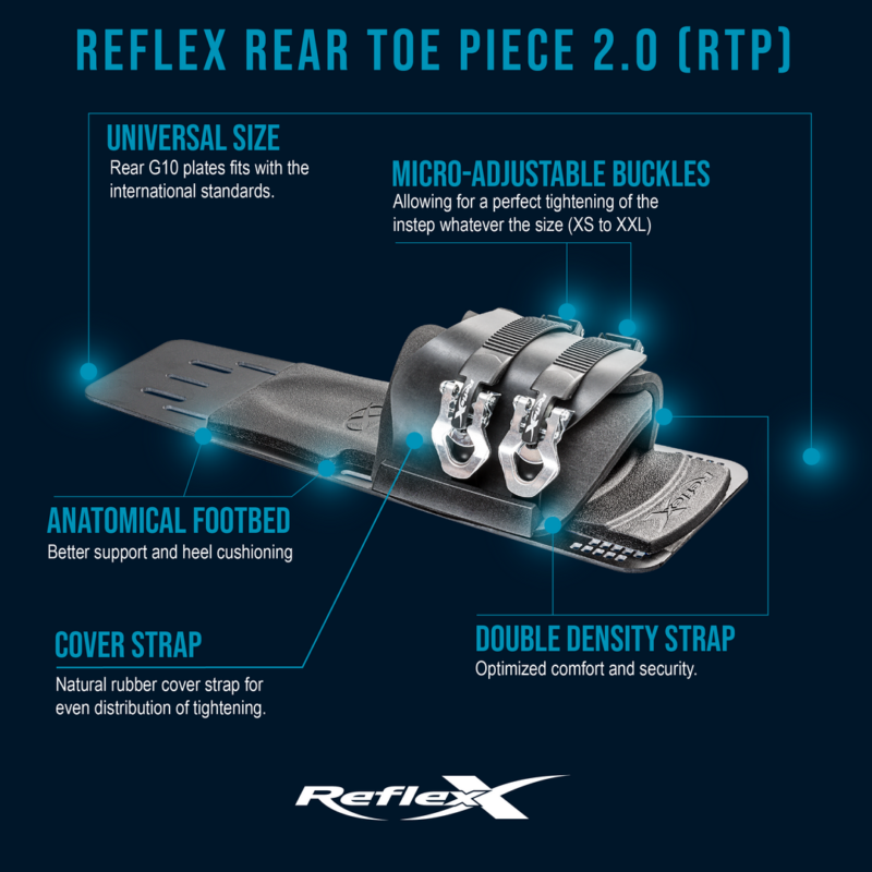 Reflex World Water Skis & Bindings